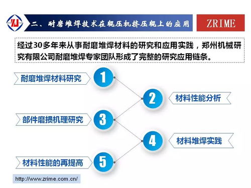 耐磨堆焊技術 助推企業技術進步的新引擎