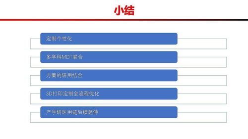定制未來，精準守護 3D打印技術引領矯形輔具健康新革命